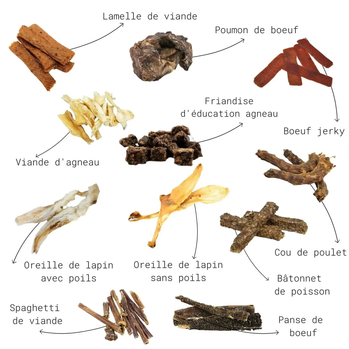 Box mix friandises séchées - Mastication sans effort